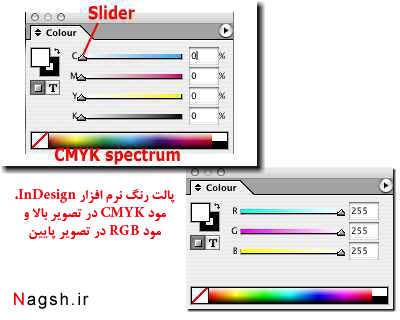 آموزش ایندیزاین - کار با رنگ ها در InDesign