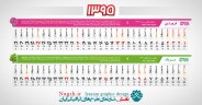 دانلود فایل لایه باز تقویم 1394