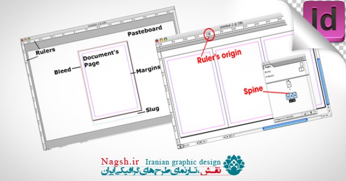 آموزش ایندیزاین - فضای سند InDesign